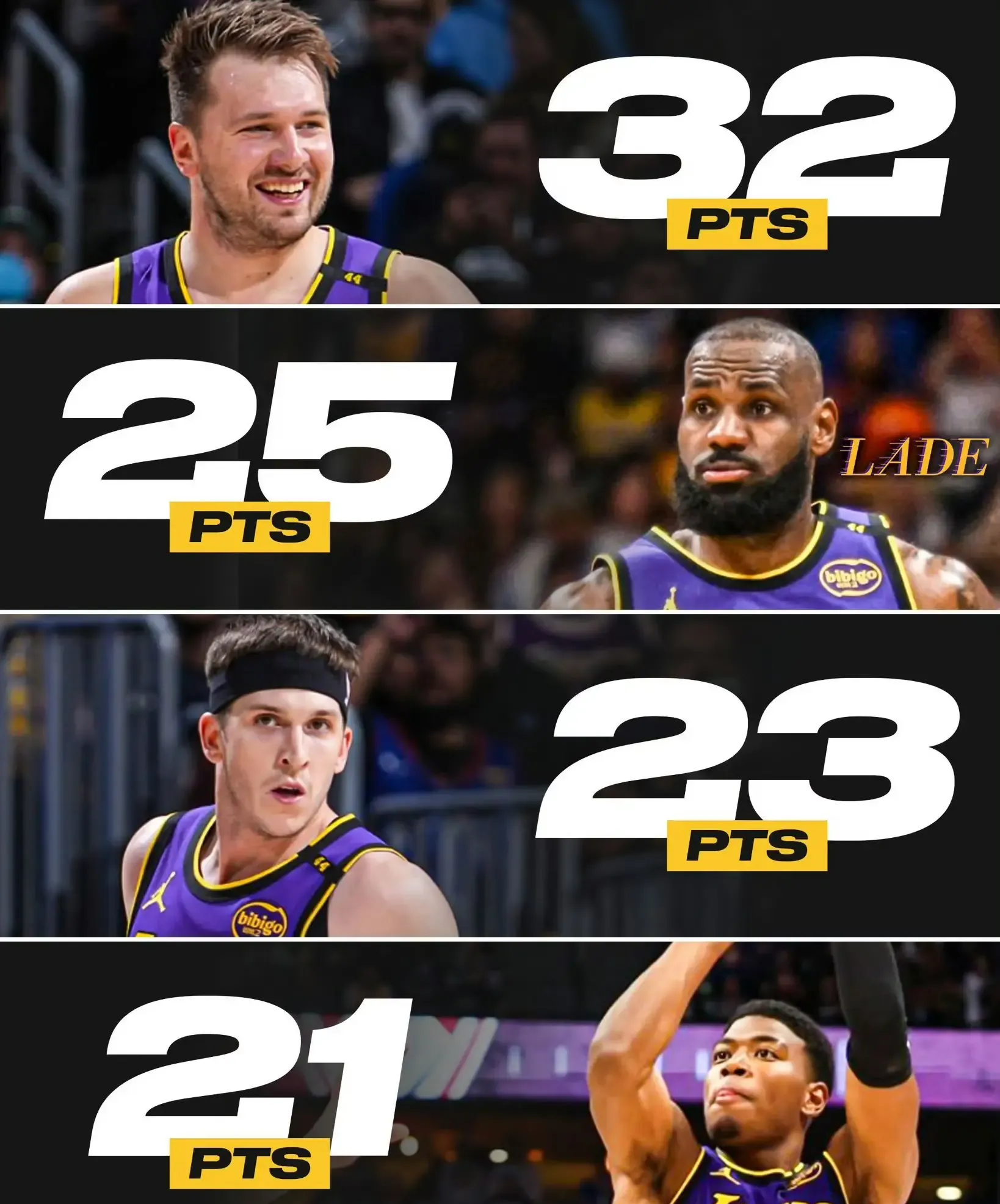 关于湖人队经理发布战术调整,球队备受期待的信息 关于湖人队经理发布战术调整,球队备受期待的信息