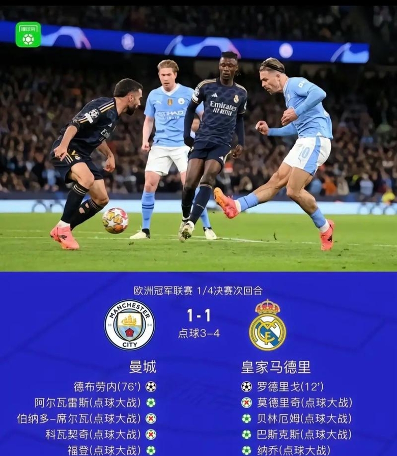 包含曼联险胜AC米兰，欧冠强悬念重重的词条
