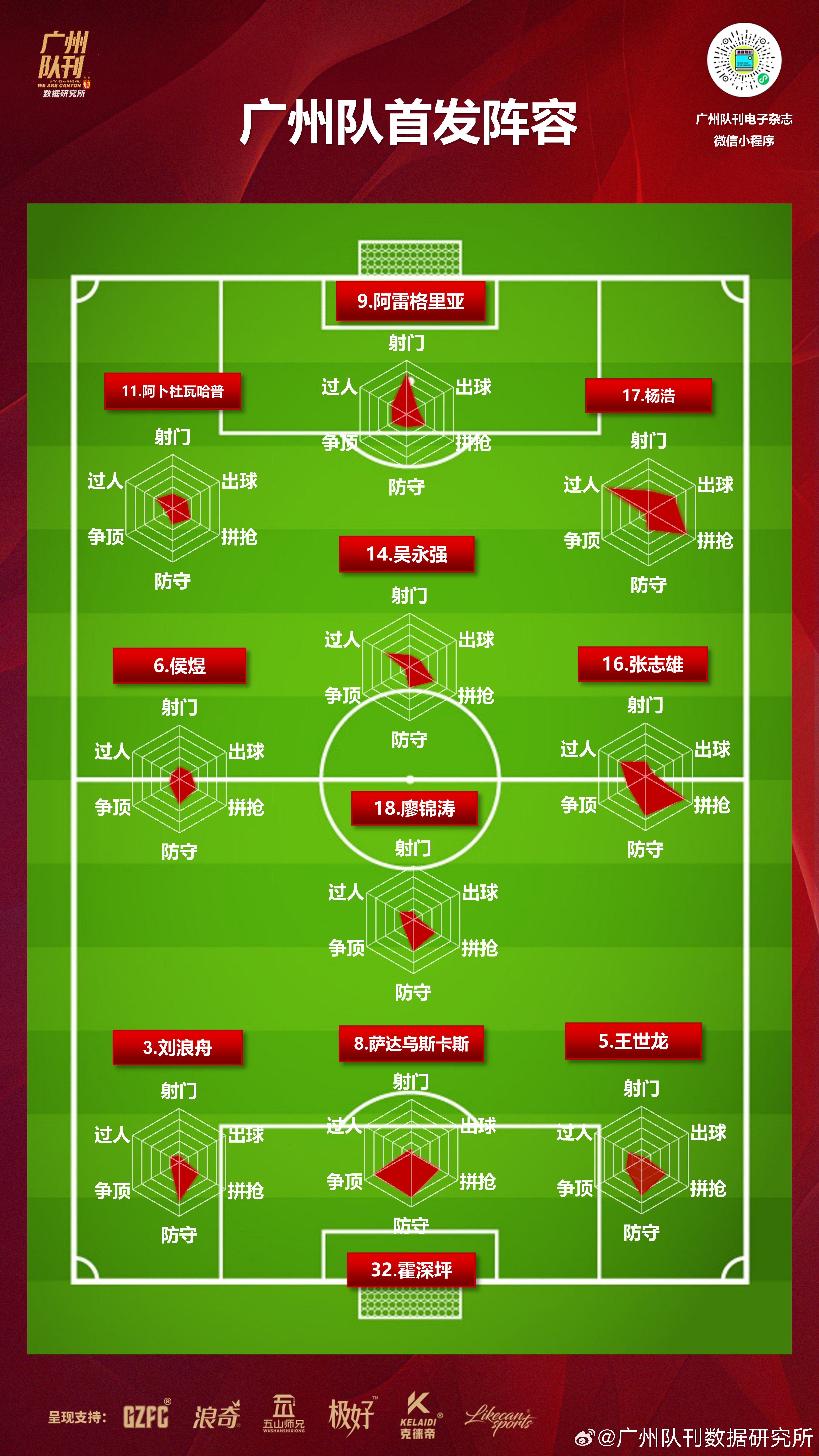 关于比赛间歇期对各支球队有何影响？的信息