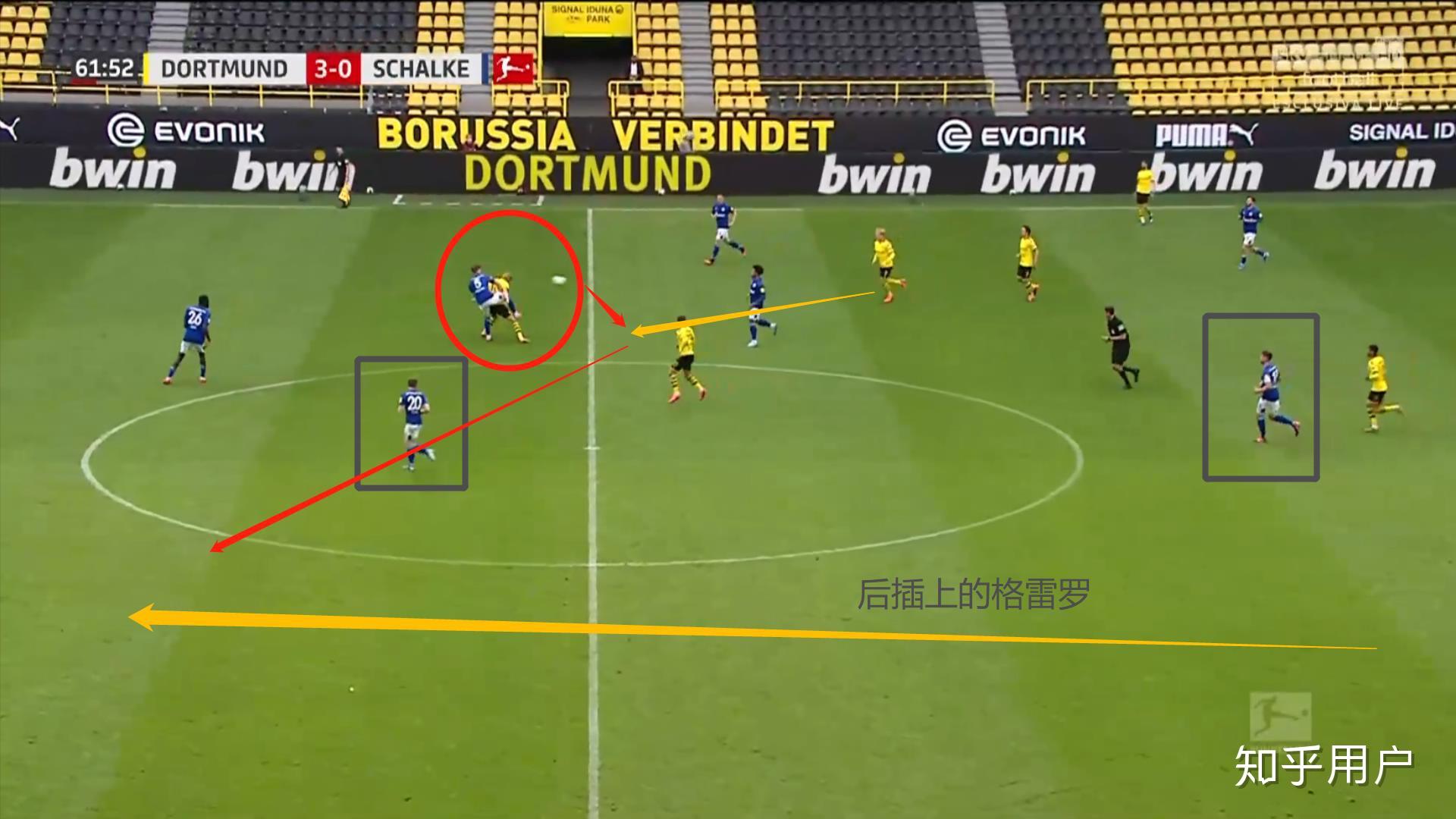 包含沙尔克客场大胜,稳固德甲前四位置的词条 包含沙尔克客场大胜,稳固德甲前四位置的词条