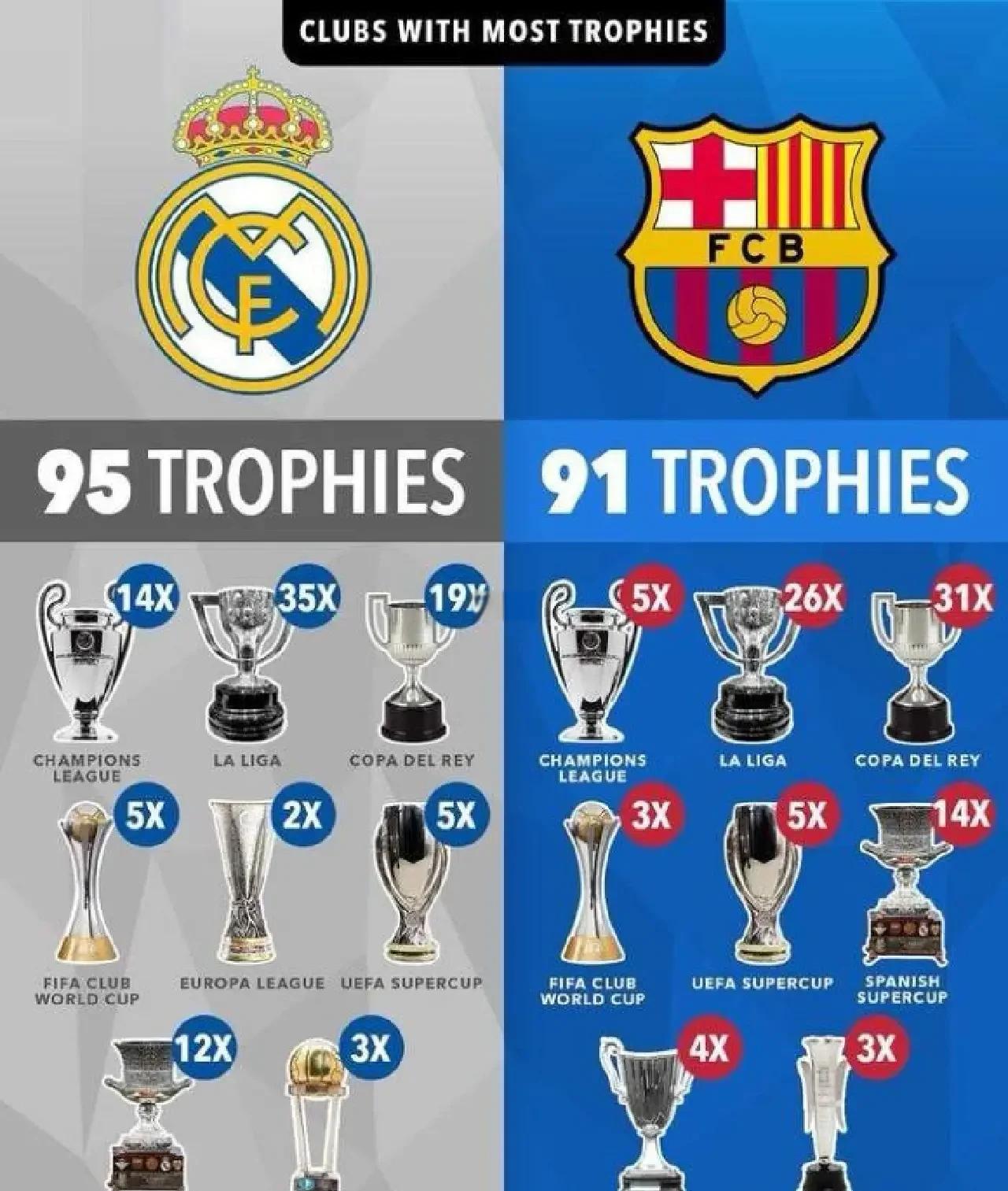 圣埃蒂安球员表现出色，帮助球队提升排名的简单介绍