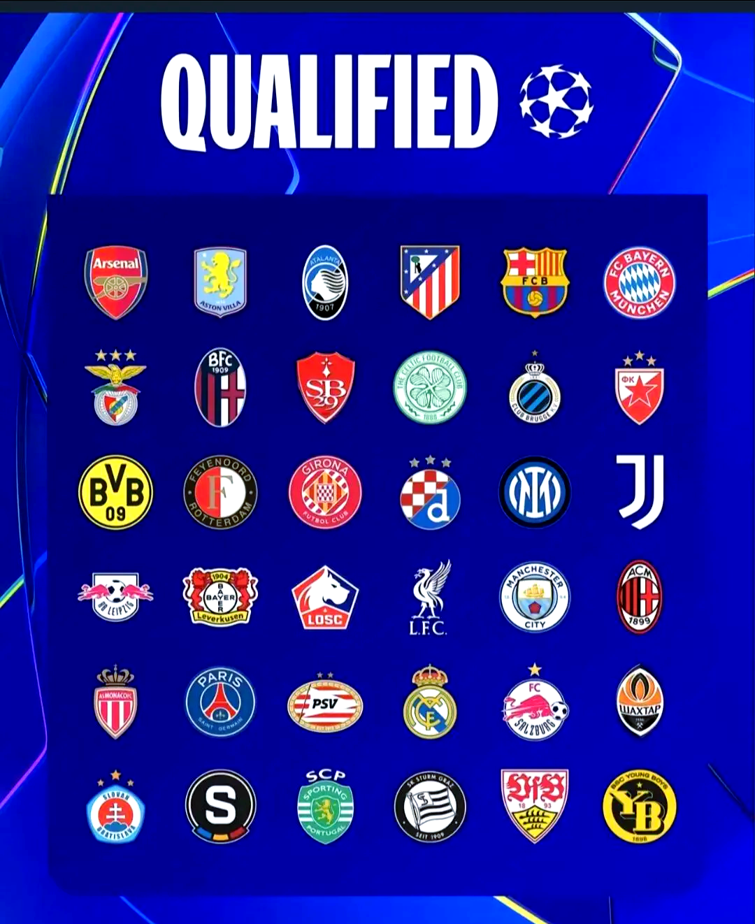 包含欧预赛即将打响，各支球队备战如何？的词条